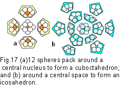 17_12_spheres