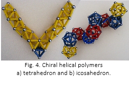 chirality fig 4