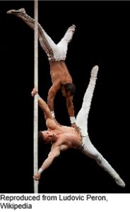 cuban acrobats