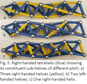 tetrahelix fig 4